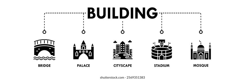 Building banner web icon vector illustration concept with icons of bridge, palace, cityscape, stadium, and mosque