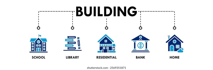 Building banner web icon vector illustration concept with icons of school, library, residential, bank, and home