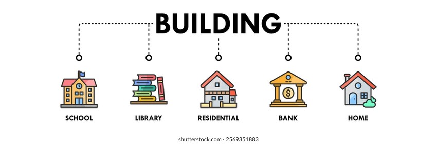 Building banner web icon vector illustration concept with icons of school, library, residential, bank, and home