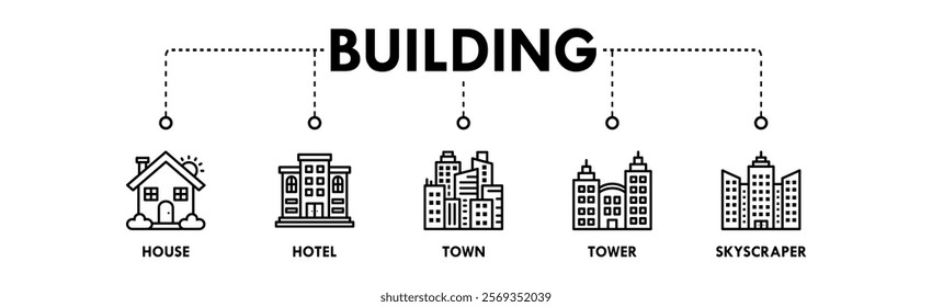 Building banner web icon vector illustration concept with icons of house, hotel, town, tower, and skyscraper