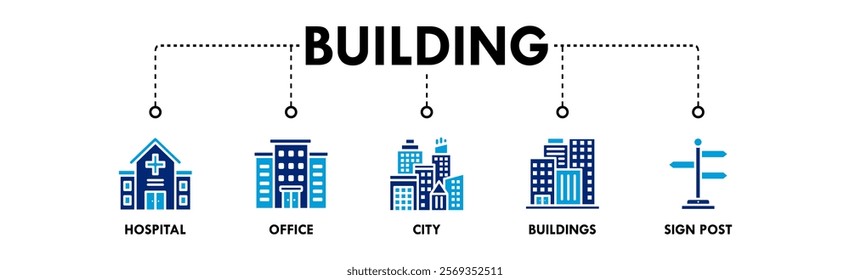 Building banner web icon vector illustration concept with icons of hospital, office, city, buildings, and sign post