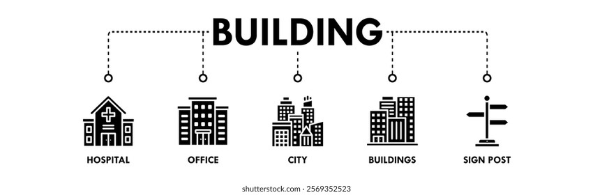 Building banner web icon vector illustration concept with icons of hospital, office, city, buildings, and sign post