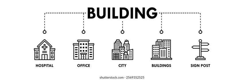 Building banner web icon vector illustration concept with icons of hospital, office, city, buildings, and sign post