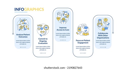 Building Better Health System Rectangle Infographic Template. Engagement. Data Visualization With 5 Steps. Editable Timeline Info Chart. Workflow Layout With Line Icons. Lato-Bold, Regular Fonts