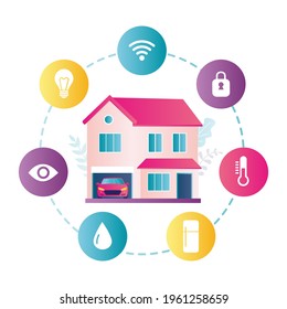 Building with car in garage. Web icons. Smart home has different functions. Various systems for remote control of smart house. Concept of smart house and new technology.Trendy flat vector illustration