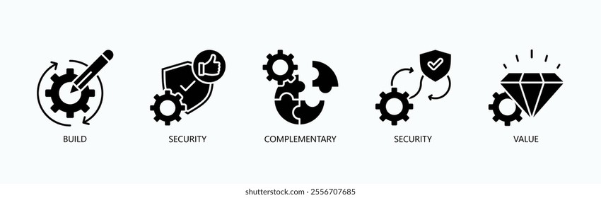 Building Complementary Security For Enhanced Value Icon Set Vector Illustration Concept With Icon Of Build, Security, Complementary, Security, Value In Glyph Style