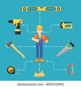 Building concept with hand tools icons and worker in uniform and helmet vector illustration. Building tools for carpentry and home renovation. DIY set. Hardware store banner. Construction equipment.