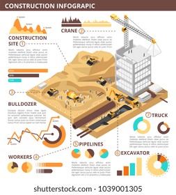 Building construction 3d isometric vector industrial infographic. Construction isometric infographic industry building site illustration