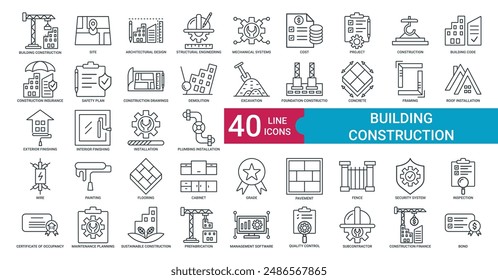 Gebäudebau-Symbol-Kollektion-Set mit Instandhaltungsplanung, Nachhaltiges Bauen, Vorfertigung, Baumanagement-Software, Qualitätskontrolle