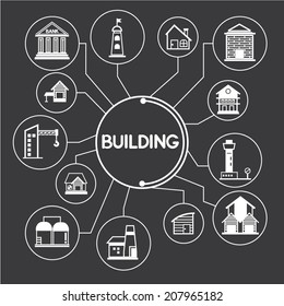 building, construction info graphic, mind mapping in black background