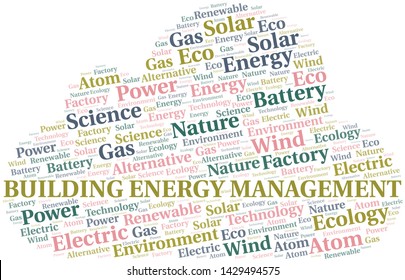 Building Energy Management word cloud. Wordcloud made with text only.