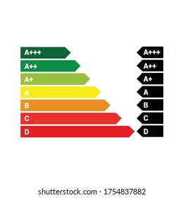 Building Energy Performance A Classification Energy Efficiency vector