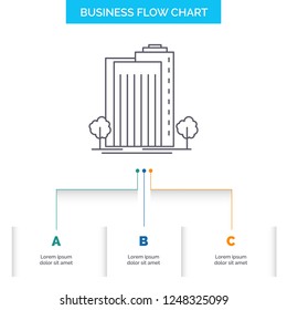 Building, Green, Plant, City, Smart Business Flow Chart Design with 3 Steps. Line Icon For Presentation Background Template Place for text