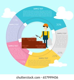 Building Infographic