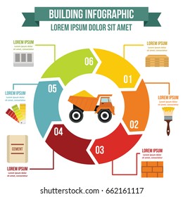 Building infographic banner concept. Flat illustration of building infographic vector poster concept for web