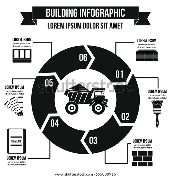 Building\
infographic banner concept. Simple illustration of building\
infographic vector poster concept for\
web