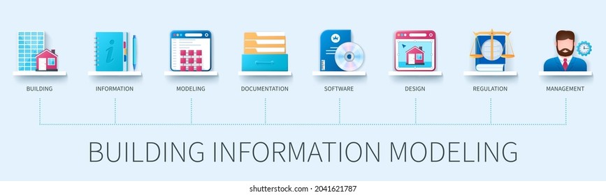 Building Information Banner With Icons. Building, Information, Modeling, Documentation, Software, Design, Regulation, Management Icons. Business Concept. Web Vector Infographic In 3D Style