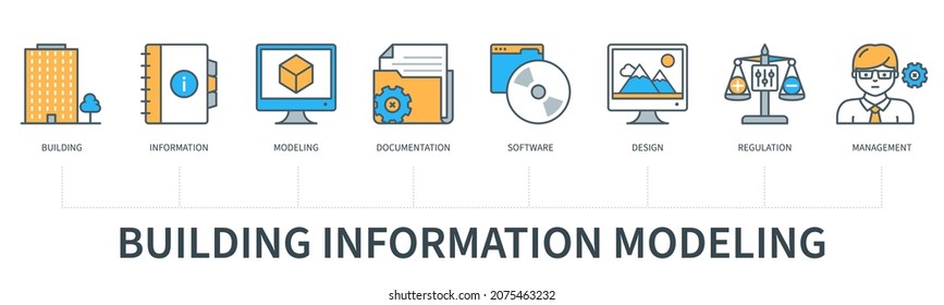 Building information concept with icons. Building, information, modeling, documentation, software, design, regulation, management. Web vector infographic in minimal flat line style