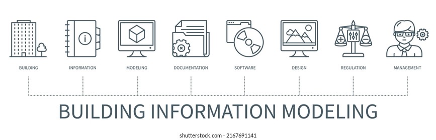 Erstellen eines Informationskonzepts mit Symbolen. Aufbau, Information, Modellierung, Dokumentation, Software, Design, Regulierung, Management. Web-Vektorgrafik in minimalem Umriss-Stil