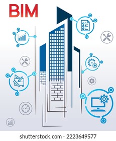 building information modeling (BIM) concept