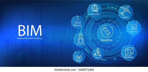 Banner web de Modelado de información de creación (BIM) con aspectos clave de la industria BIM con iconos. Ilustración vectorial del sitio web. Concepción de ilustración vectorial con iconos y palabras clave.