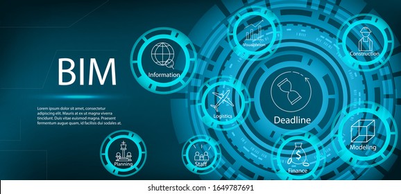 Building Information Modeling (BIM) web banner with key aspects of the BIM industry with icons. Website vector illustration. Concept vector illustration with icons and keywords.