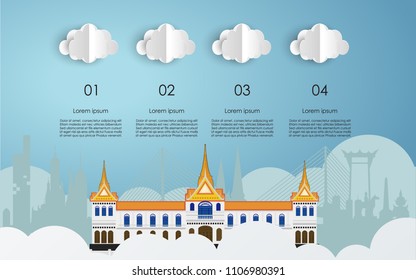 Building Landmarks and travel place,temple,background