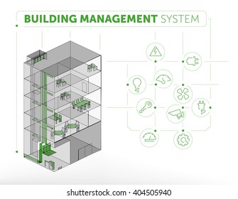 Building Management System Concept 