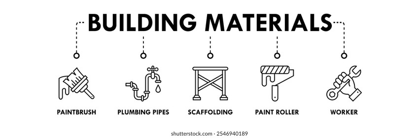 Building Materials banner web icon vector illustration concept with icon of paintbrush, plumbing pipes, scaffolding, paint roller, and worker