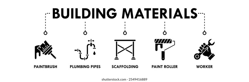 Building Materials banner web icon vector illustration concept with icon of paintbrush, plumbing pipes, scaffolding, paint roller, and worker