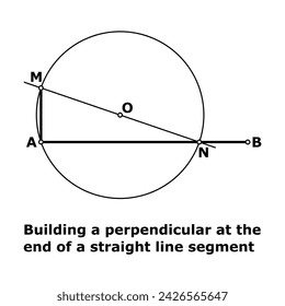 Construyendo una perpendicular al final de un segmento de línea recta. Ilustración vectorial. Ciencia. Educación