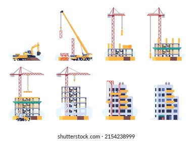 Building process. Multi story house construction stages progress. Build techniques and machines. Excavator and crane. Housing development. Concrete mixer. Unfinished