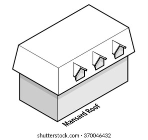 Building Roof Type: Mansard Roof.