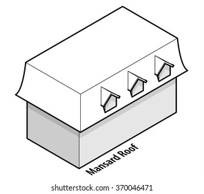 Building Roof Type: Mansard Roof.