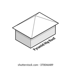 Building Roof Type: Pyramid Hip Roof.