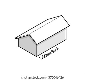 Building Roof Type: Saltbox Roof.