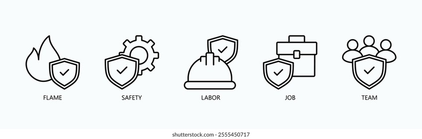 Building A Safe And Unified Workforce Icon Set Vector Illustration Concept With Icon Of Flame, Safety, Labor, Job, Team In Outline Style