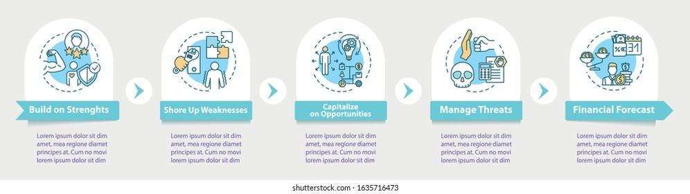 Building up strength vector infographic template. SWOT strategy presentation design elements. Data visualization with 5 steps. Process timeline chart. Workflow layout with linear icons