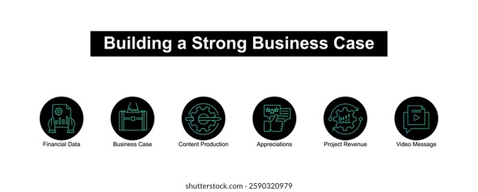 Building a Strong Business Case – Justifying Investments Growth icons with editable stroke.
