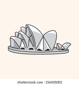 Building theme elements 