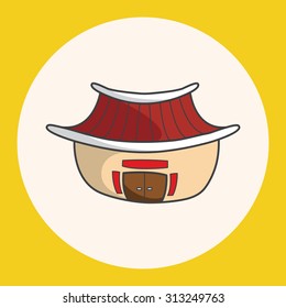 Building theme elements 