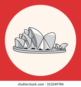 Building theme elements 
