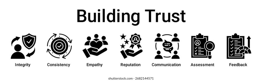 Construyendo el concepto de Ilustración vectorial del icono del Web del Anuncio de la confianza para la educación con el icono de la integridad, de la consistencia, de la empatía, de la reputación, de la comunicación, de la evaluación.