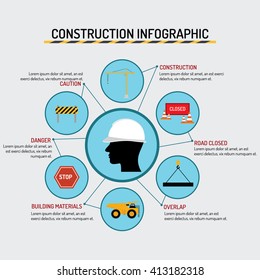 Building under Construction site,Construction infographics,Vector illustration template design