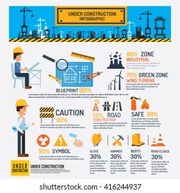 Building under Construction site,Construction infographics,Vector illustration template design