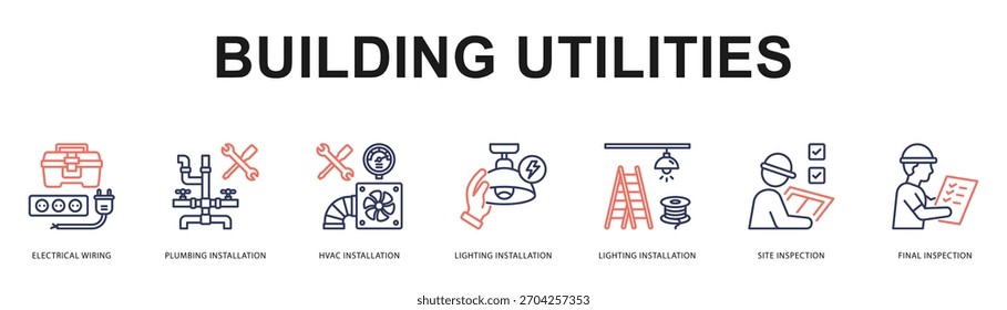 Construindo utilitários Ilustração moderna e limpa de banner da web com ícones temáticos para comunicação visual