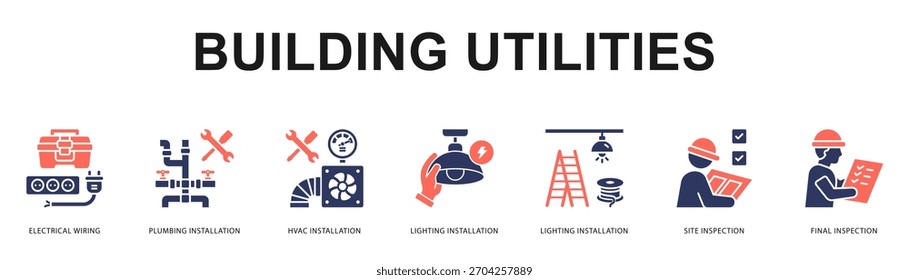 Construindo utilitários Ilustração moderna e limpa de banner da web com ícones temáticos para comunicação visual