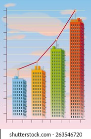 buildings showing the real-estate market progress