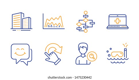 Buildings, Smile Face And Trade Chart Line Icons Set. Block Diagram, Search People And Medical Help Signs. Rotation Gesture, Scuba Diving Symbols. City Architecture, Chat. Business Set. Vector