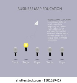 The bulb business concept map.
